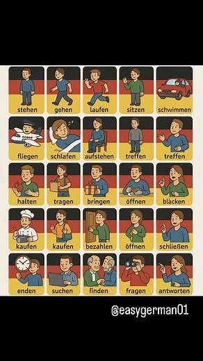 Basic Verbs 😊 Follow for more #germany #german#de#deutsch #deutschland🇩🇪 | Easygerman01