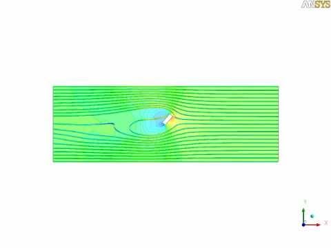 飛行物体周りの流れ場解析事例(圧力分布＆流線)