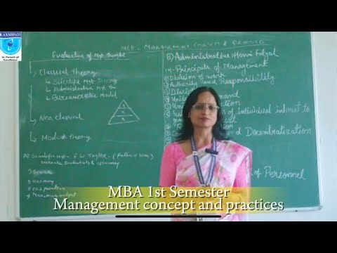 MBA 1st Semester Class-2 ( Management Concept and Practices)
