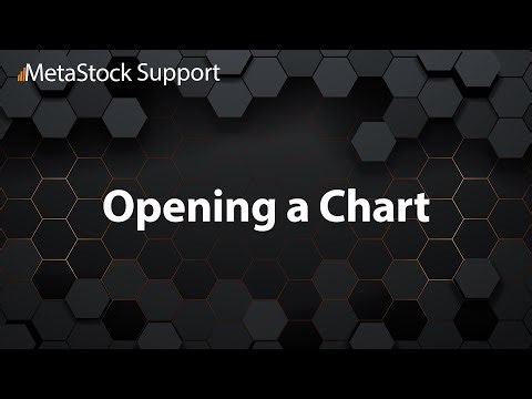 1. Opening a Chart - MetaStock Support