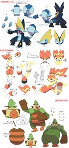 Potential Final Evolutions for Grookey, Scorbunny, and Sobble? - Pokémon Sword & Shield