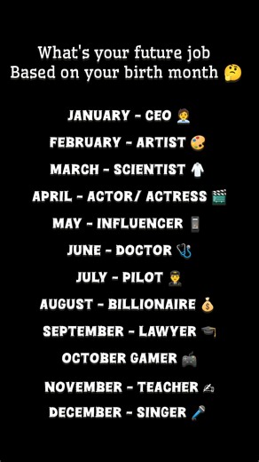#whats your future job based on your birthday month #quotes#youtube viral shorts