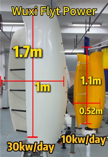 Vertical Axis Tulip Series Wind Turbine, starts at 1.5m/s ultra low wind speed, maglev generator and fiberglass blades, delivers efficient and stable power. #windturbine #windgenerator #windmill #freepower #newenergy