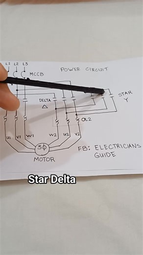 Star delta or wye delta power circuit connection diagram #electrician #control #power #technician #switch #wiring #engineering #Outlet #diy #electrical | Electricians Guide
