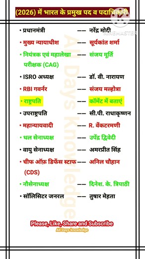 Major Post And Officer of India in 2026।। General knowledge।। Indian Gk ।।#india #gk #political