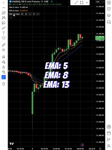 Day Trading for Beginners: Easy Strategy to Start Today! 💸📈 #daytrading #punjab #daytrader #punjabi #futurestrading #optionstrading #stocktrading #tradesimple #apextraderfunding #swingtrading #investing #investment #technicalanalysis #newyorkstockexchange #sidhumoosewala #arjandhillon #elonmusk #donaldtrump #canada🇨🇦 #canada_life🇨🇦 #brampton #bramptonale #toronto #london #surrey #surreypind #surreywale #vancouver #australia #newzealand #unitedkingdom #unitedstates #germany #spain #italy