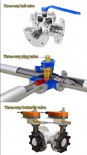 How do 3-way valves work? Three principles to see and understand at once! #Valves #Industrial