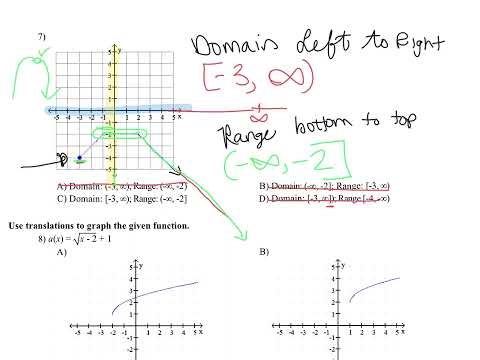 Math 1414 Test 1 Review
