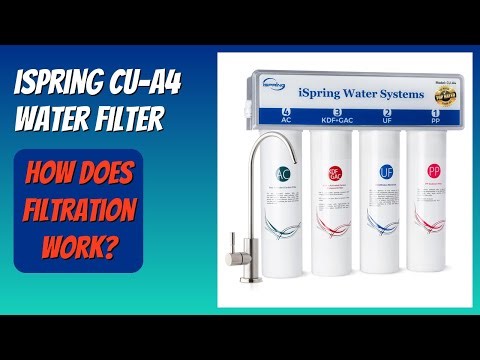 REVIEW (2025): iSpring CU-A4 Water Filter. Features