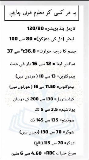 Normal Health Values Everyone Should Know | Basic Medical Reference Guide" #generalknowledge