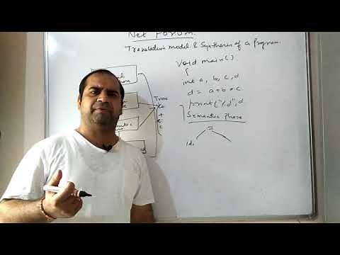 Principles of programming languages: Translation model and synthesis of a program