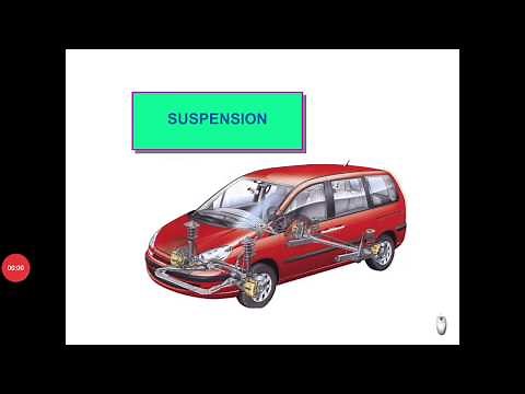 شرح نظام التعليق...le système de suspension