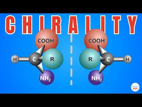 Chirality Explained in Simple Words for Beginners