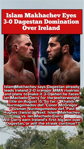 🇷🇺🇨🇮Islam Makhachev vs. Ian Garry UFC 330 #islammakhachev #iangarry #ufc #ufc330