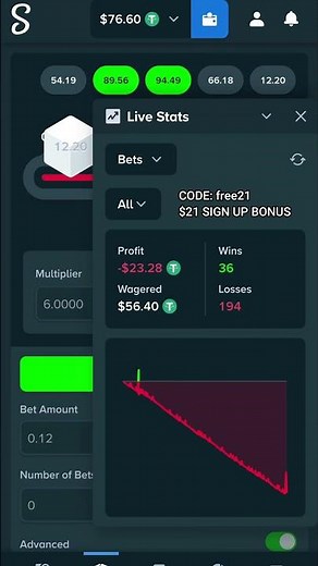 Stake dice double the balance with this strategy