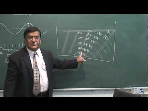 XI_103.Waves Introduction