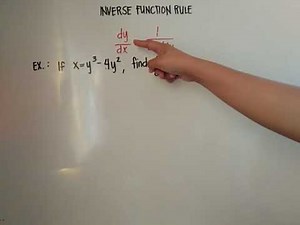Inverse Function Rule
