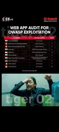 🔥 WEB APP AUDIT FOR OWASP EXPLOITATION | CEH v12 🛡️💻