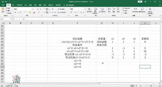 视频实例讲解Excel求解非线性规划