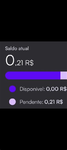 Dicas para Estética Facial e Finanças