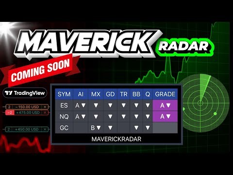 ANOTHER FREE INDICATOR! Sneak Peek The Maverick Radar My Favorite Indicators NinjaTrader TradingView