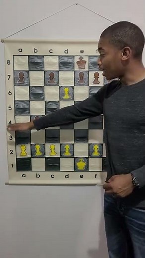 What is En Passant in Chess?