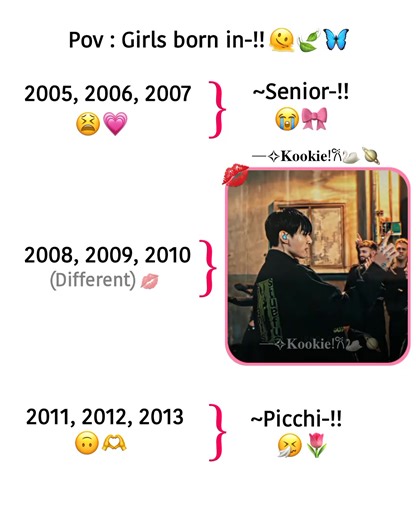 Me in 2009: A Nostalgic Reflection