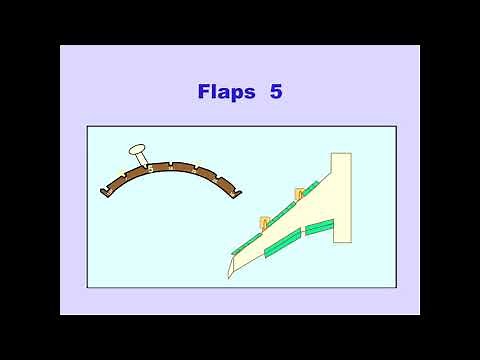 #29 Flight Controls Leading and Trailing Edge Flaps Part 1 Boeing 747 400 CBT