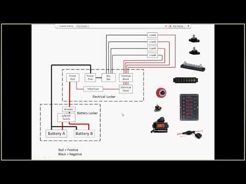 Small Sailboat Electrical Wiring Diagram