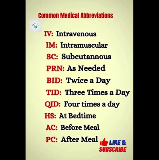 Stop the Confusion! What OD, BD, TID Really Mean! Prescription Codes Explained Fast! #foodismedicine