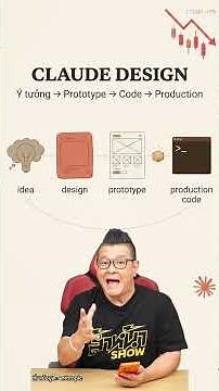 Anthropic launches Claude Design, a new design tool that lets you transform ideas into visuals si...