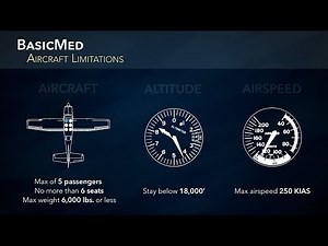 How pilots can use BasicMed in lieu of a medical certificate