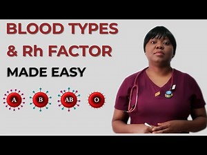 Blood Types made easy for nursing students |ABO & Rh Explained