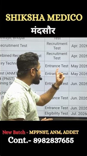ANM Exam Date Announced! 📅 | Latest Update 2026 | #anm2026 #pnst2026 #shikshamedico