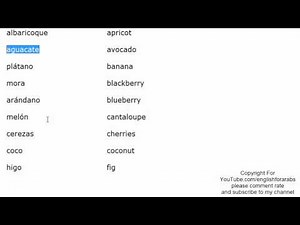 Fruits names in Spanish part 1 Spanish For Beginners Video Lecture | Learn Spanish Language: Complete Course