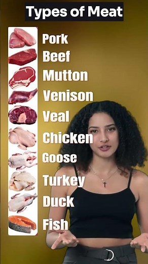 Meat names in english #learnenglish #english #vocabulary