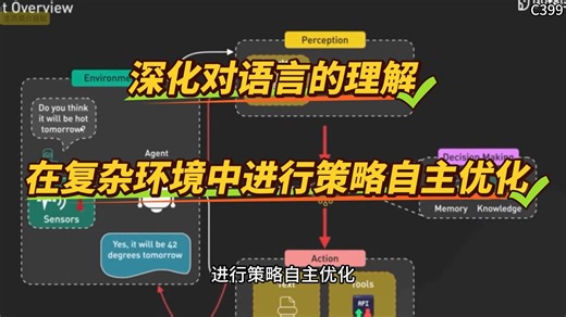 RL Agent LLM，AI决策迎来新突破