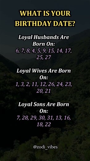 Your Birth Date Reveals Your Loyalty Role #astrology #zodiac #shorts