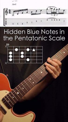 Circle represents Dm Pentatonic Scale, Triangles are Blue Notes. Tab download on patreon @yuto_kanazawa Weekly workshop on skool Concept of blue note is a bit ambiguous term, the most common one is b5 in minor pentatonic scale. I feel those extra triangles add similar blue note feel as b5 also it’s almost like an altered scale. When I started seeing altered scale as an extension of blues sound, it made me a lot easier to sing the lines like this. After all scale is a macro view and these small b