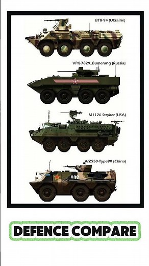 BTR-94 vs Bumerang vs Stryker vs WZ550 | Armored Vehicle Comparison