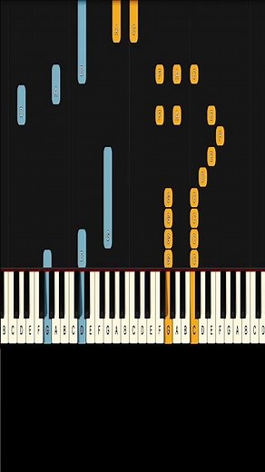 Mad Neyo Piano! (Hard)