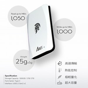 DATO 達多 ARES Torch Portable SSD 1TB Type C 外接式固態硬碟(最高達讀：1050MB/s 寫：1000MB/s) | 960G以上外接SSD | Yahoo購物中心