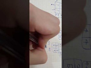 CT backprojection method