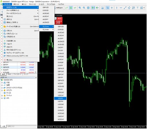 MT5（PC版）の新規チャートの追加方法