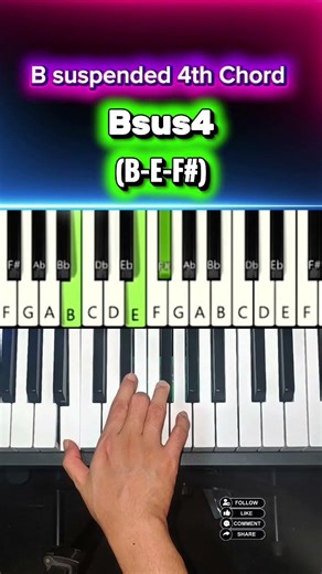 B Chords Every Beginner Pianist/Keyboardist Should Know 🎹