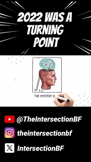 Was 2022 the Beginning of the End?