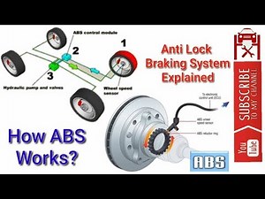 Anti-Lock Braking System(ABS) Explained. 3 Channel & 4 Channel ABS also Explained || #RDxAutoStyling