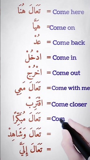 ALL the Arabic Basics You Need - Improve your Arabic