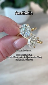 2.2K views · 86 reactions | Natural diamonds, vs. lab diamond, vs. moissanites: your questions answered!  Design your dream ring: https://bit.ly/45tsJ6v | Brilliant Earth | Facebook