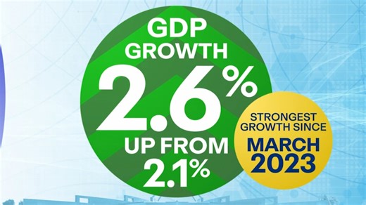 Australian economy shows strongest growth in years